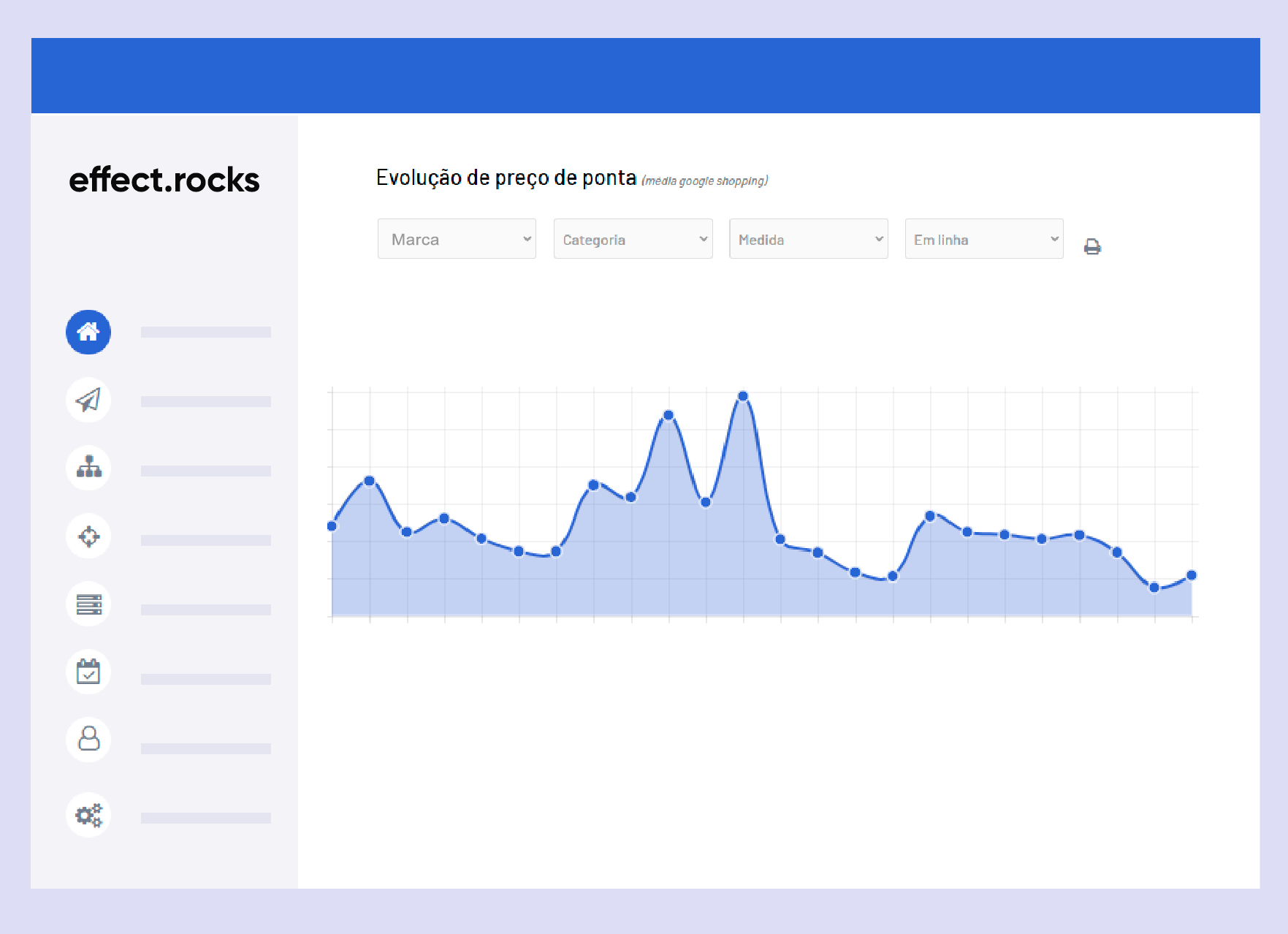 tela sistema effect rocks – evolução de preço